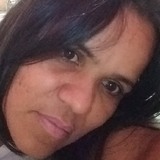 Alycia from Joao Pessoa | Woman | 44 years old | Scorpio