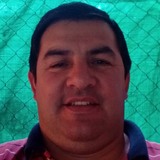 Lakyluis from Cordoba | Man | 46 years old | Aries