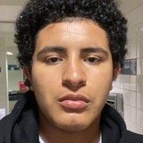Jojogomez8Fw from Gandy | Man | 21 years old | Libra