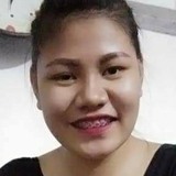 Chiel from Bacoor | Woman | 26 years old | Libra