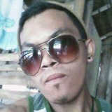 Arielbabor36 from Dumaguete | Man | 35 years old | Cancer