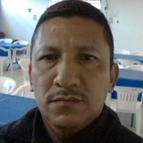 Luiscarrerapwr from Zacatepec | Man | 48 years old | Sagittarius