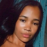 Erikasantos1Eo from Salvador | Woman | 27 years old | Aquarius