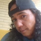 Mih from Volta Redonda | Woman | 40 years old | Aries
