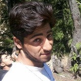 Imranshah from Daman | Man | 36 years old | Cancer