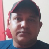 Jbnr19Ev from Pendencias | Man | 37 years old | Aquarius