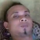 Chokyuchok2Ay from Bumiayu | Man | 41 years old | Pisces