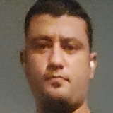 Gurdeep07E from Wan Chai | Man | 37 years old | Cancer