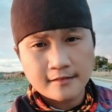 Markanthonys27 from Cabanatuan | Man | 34 years old | Aries