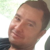 Adriánsmt from Tafi Viejo | Man | 38 years old | Scorpio