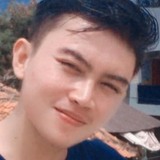 Saryulis38He from Malaya | Man | 30 years old | Aries