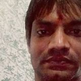 Nick from Jalalpur | Man | 36 years old | Pisces