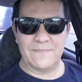 Santiago from Curitiba | Man | 53 years old | Scorpio