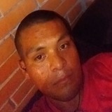 Forest from Valle de Bravo | Man | 30 years old | Cancer