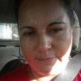 Cida from Dourados | Woman | 26 years old | Taurus