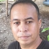 Benyur27J from Turbaco | Man | 40 years old | Capricorn