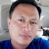 Glenn from Quezon City | Man | 46 years old | Aries