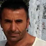 Jem from Copenhagen | Man | 53 years old | Virgo