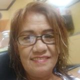 Luchi from Gulod | Woman | 26 years old | Cancer