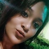 Gih from Andradina | Woman | 29 years old | Scorpio