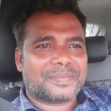 Appuiniy80 from Vengavasal | Man | 37 years old | Libra