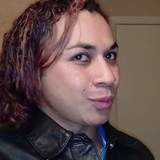 Latinoloco from Reynosa | Man | 39 years old | Gemini