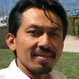 Lucienghozalz1 from Geneve | Man | 48 years old | Pisces