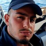 Tod from Sofia | Man | 32 years old | Scorpio