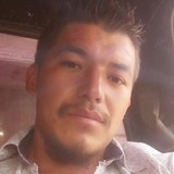 Luisfeaj from Atlacomulco | Man | 31 years old | Cancer