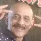 Chato from Tonala | Man | 61 years old | Capricorn