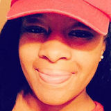 Shorty from Macon | Woman | 28 years old | Taurus