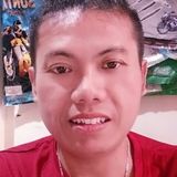 Ken from Parañaque | Man | 46 years old | Aquarius