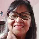 Joan from North Bergen | Woman | 38 years old | Aries