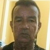 Calaulimaop from Jaguaruana | Man | 51 years old | Gemini