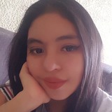 Jennifergalvyp from Guatemala City | Woman | 24 years old | Capricorn
