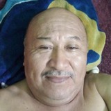 Dizaji from Tuxtla Gutierrez | Man | 63 years old | Sagittarius