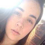 Nathy from Joinville | Woman | 24 years old | Cancer