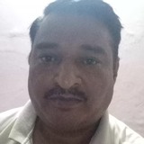 Rajneesh20L from Shimla | Man | 43 years old | Aries