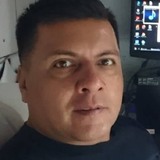 Titosanv2R from Pachuca de Soto | Man | 40 years old | Virgo