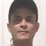 Paulobritosinh from Braganca | Man | 37 years old | Scorpio