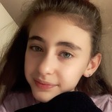 Kaurjagdeeepgy from Bologna | Woman | 23 years old | Aries