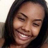 Shay from Chavantes | Woman | 28 years old | Aries
