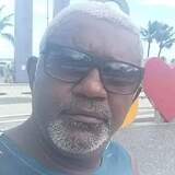 Admilsonandr1A from Canarana | Man | 54 years old | Libra