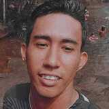 Cgabriel26Zv from Santana | Man | 29 years old | Scorpio