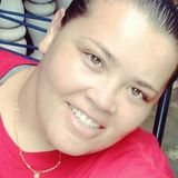 Dani from Sao Carlos | Woman | 37 years old | Libra