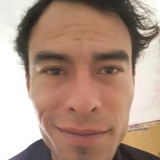 Alanko from Coacalco | Man | 32 years old | Scorpio