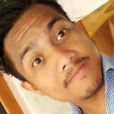 Hemotsinghsn from Agartala | Man | 31 years old | Scorpio