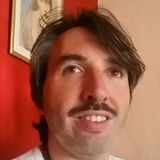 Herny from Mar del Plata | Man | 49 years old | Capricorn
