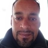Carlosmartines from Milano | Man | 51 years old | Aquarius