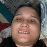 Day from Ipueiras | Woman | 34 years old | Aquarius